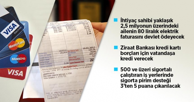 İhtiyaç sahibi ailelerin 80 liralık elektrik faturasını devlet karşılayacak